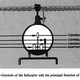 Illustration for article titled iFar Cry 5/is Helicopters Do Not Suck